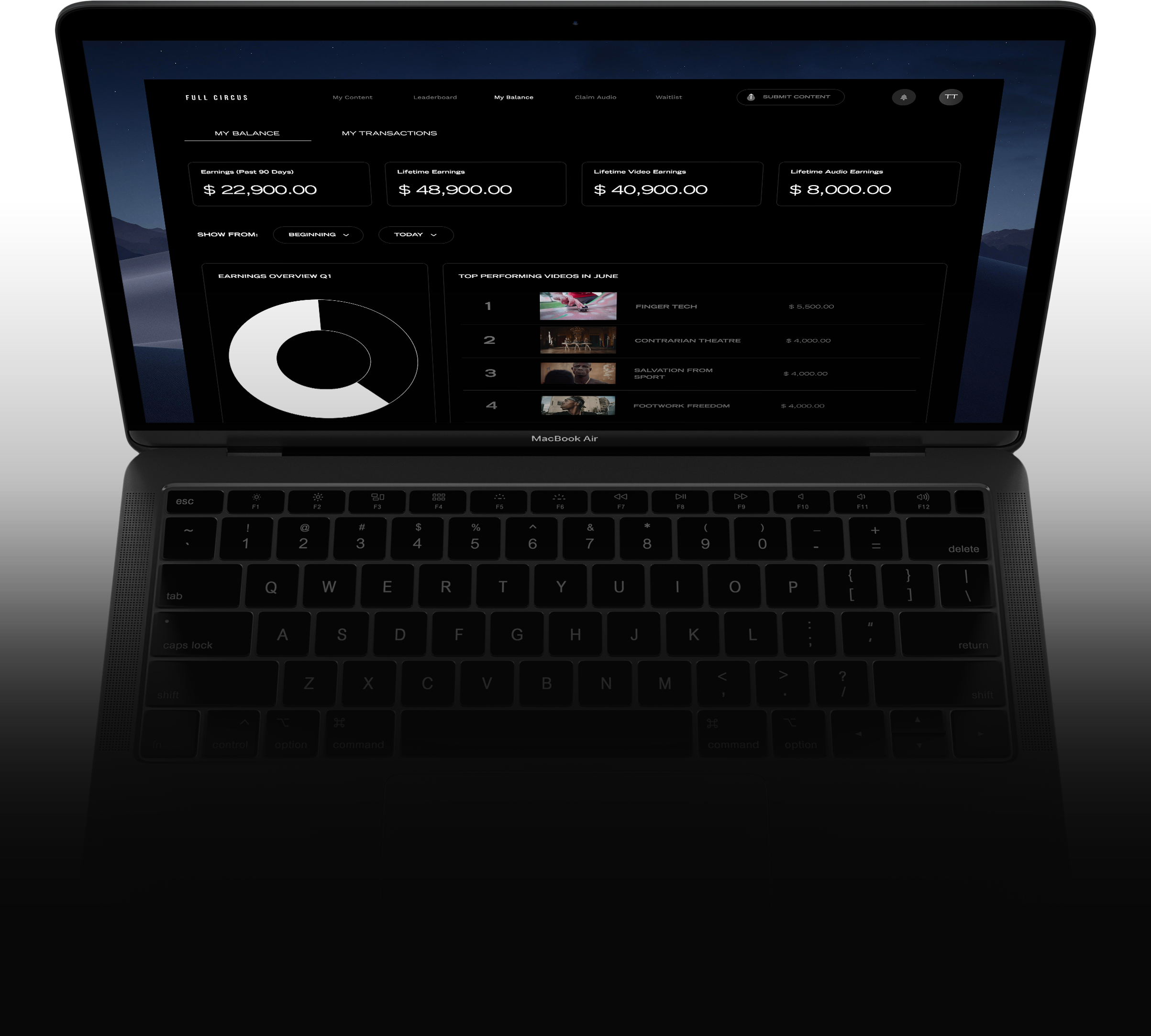 Preview of the Full Circus platform